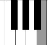 Jogo Piano Tiles 2 Online no Joguix